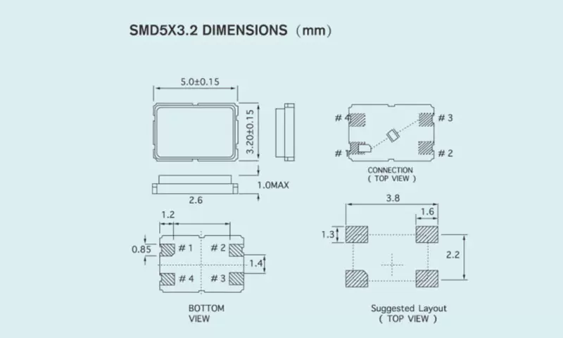 QUARZKRISTALLEINHEIT